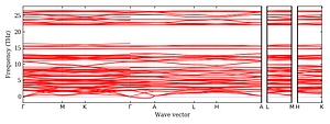 band_structure.png