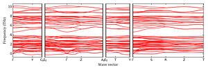 band_structure.png