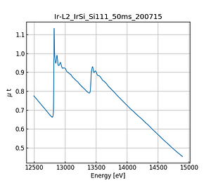 IrSi.thumb.png