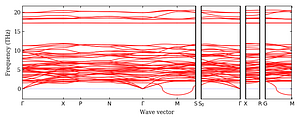 band_structure.png
