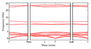 band_structure.png