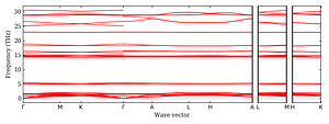 band_structure.png