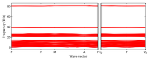 band_structure.png