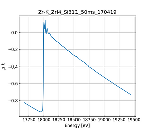 ZrI4.thumb.png