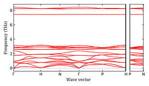 band_structure.png