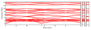 band_structure.png