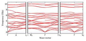 band_structure.png