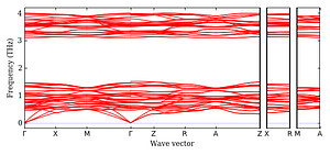 band_structure.png