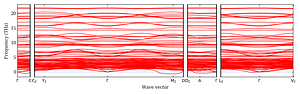 band_structure.png