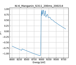 Manganin.thumb.png