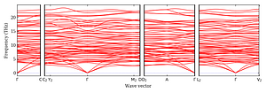 band_structure.png