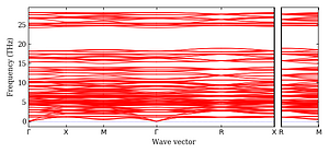 band_structure.png
