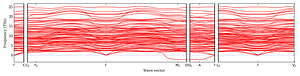 band_structure.png