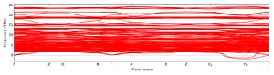band_structure.png