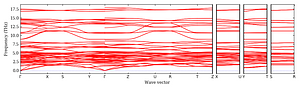 band_structure.png