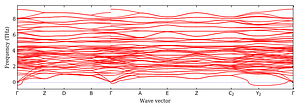 band_structure.png