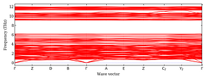 band_structure.png