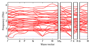 band_structure.png