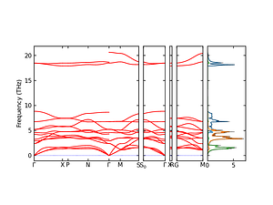 band_pdos.png