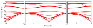 band_structure.png