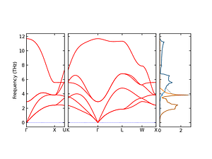 band_pdos.png