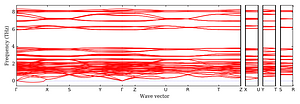 band_structure.png