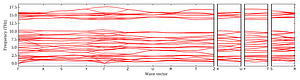 band_structure.png