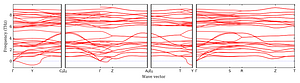 band_structure.png