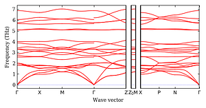 band_structure.png