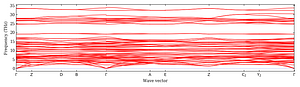 band_structure.png