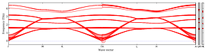 band_structure.png