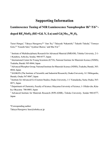 2024_hangai-luminescence-tuning-of-nir-luminescence-nanophosphor-bi3-yb3-doped_support.pdf