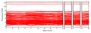 band_structure.png