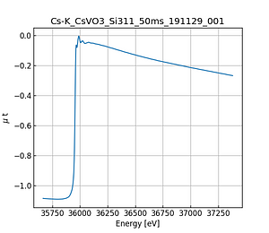 CsVO3.thumb.png