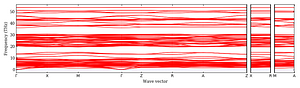 band_structure.png