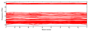 band_structure.png