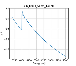 CrCl3.thumb.png
