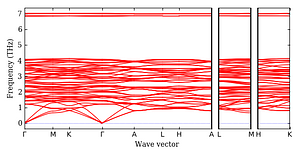 band_structure.png