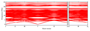 band_structure.png