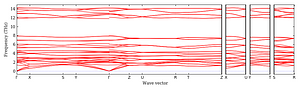 band_structure.png