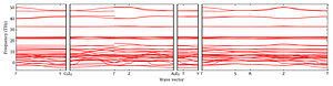 band_structure.png