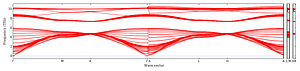 band_structure.png