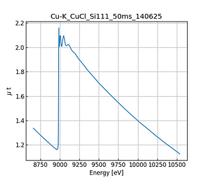 CuCl.thumb.png