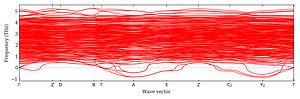 band_structure.png