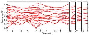 band_structure.png