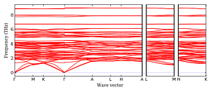 band_structure.png