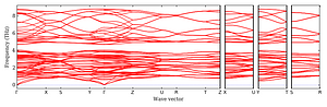 band_structure.png