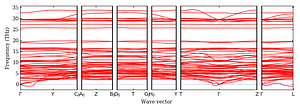 band_structure.png