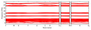 band_structure.png