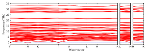 band_structure.png